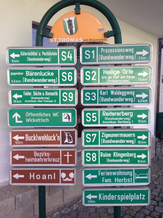 alle-wege-fuehren-nach-st-thomas-kekinwien-at